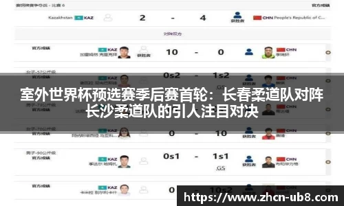 室外世界杯预选赛季后赛首轮：长春柔道队对阵长沙柔道队的引人注目对决